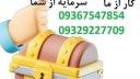 سرمایه گذاری با درآمد ماهانه و شراکت در کار پرسود پوشاک پررونق