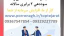 سرمایه گذاری با درآمد ماهانه و شراکت در کار پرسود پوشاک پررونق