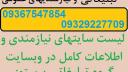 تبلیغات در سایتها و کسب رتبه در گوگل و راههای افزایش فروش